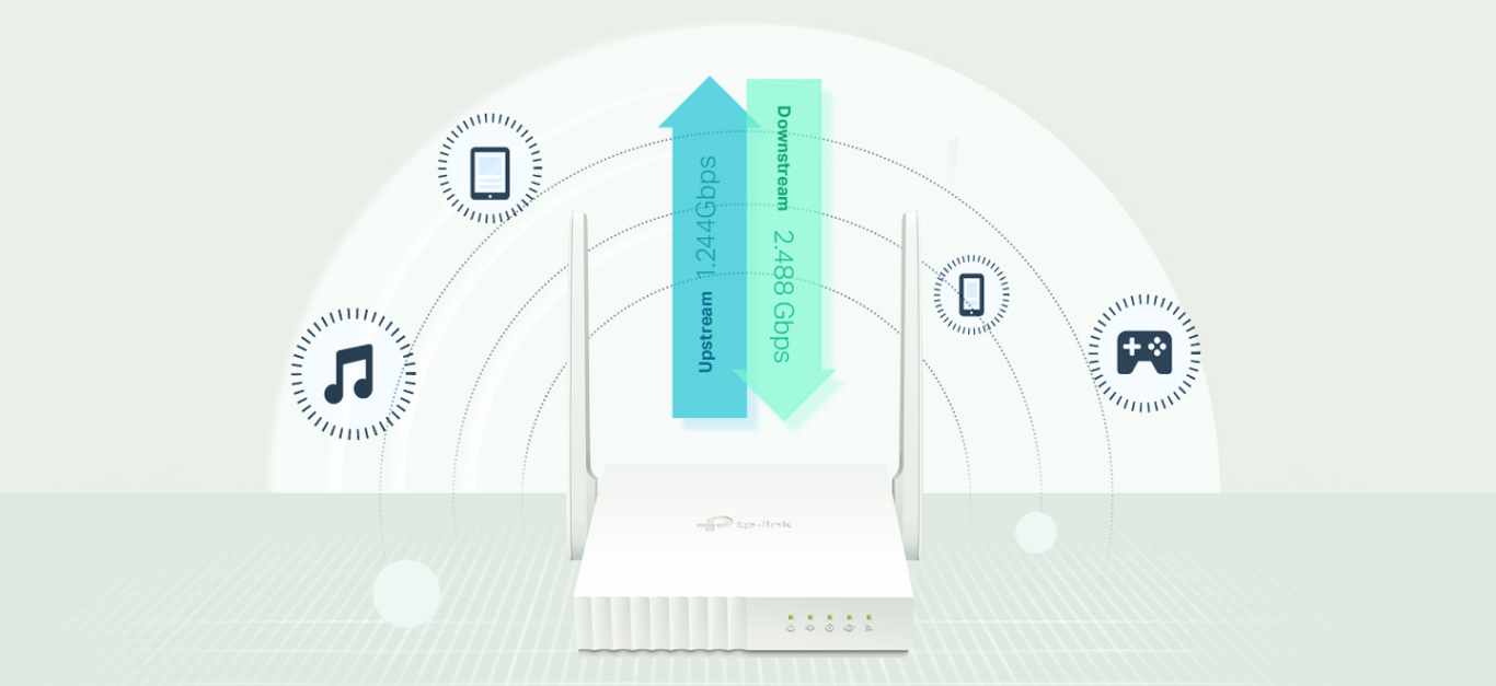 TP-Link Fiber Router XN020-G3 300Mbps Wireless N Gigabit XPON Router